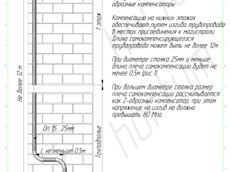 11. Самокомпенсация лист 3.PNG